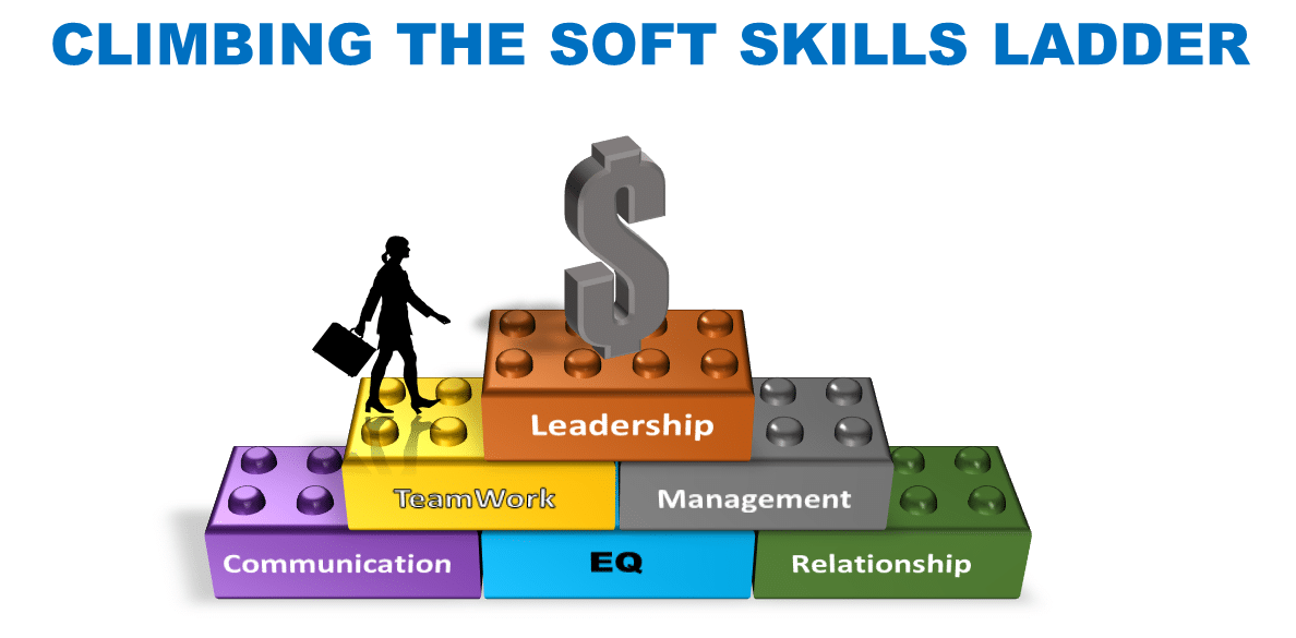 soft skills ladder